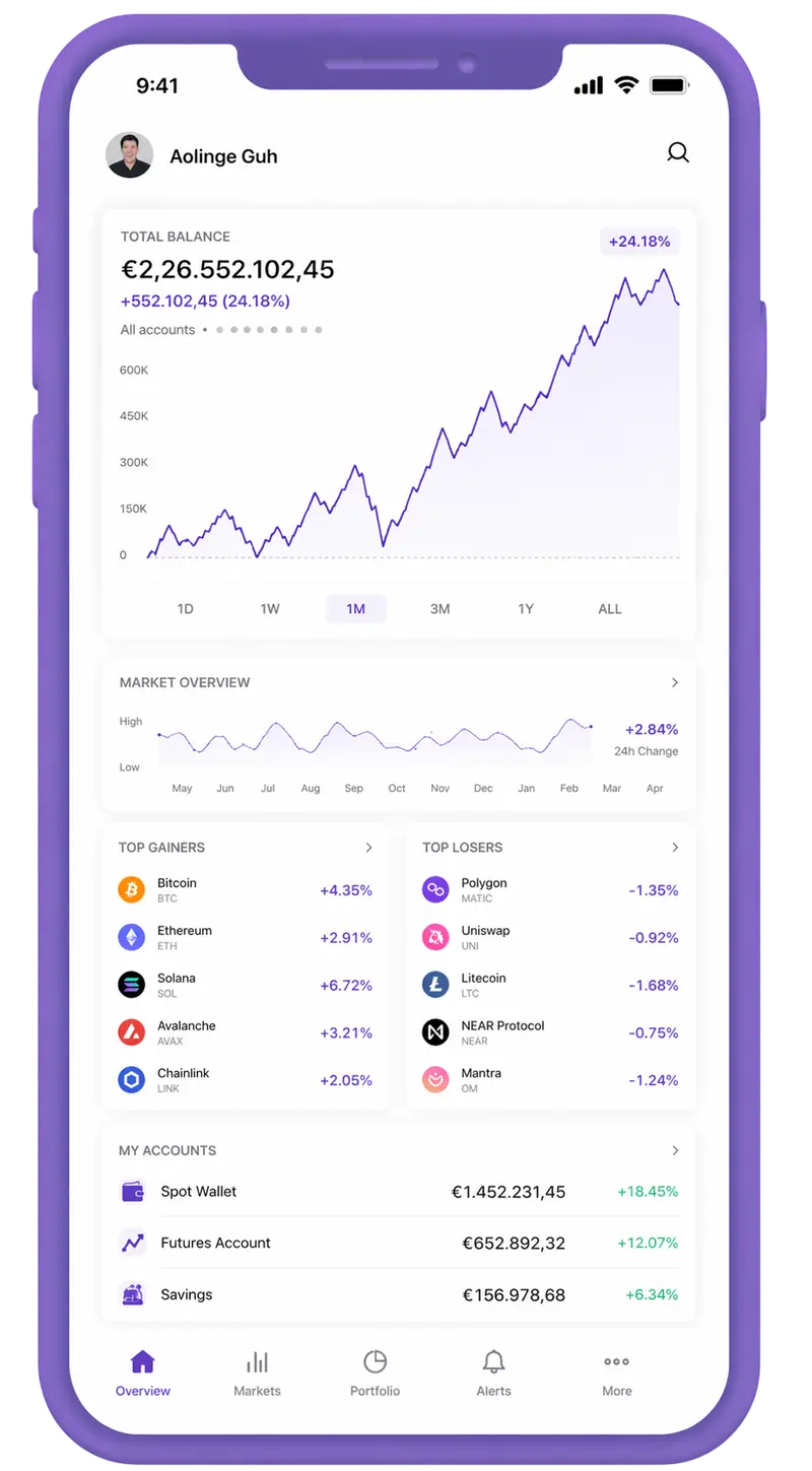 GroeiX trading app