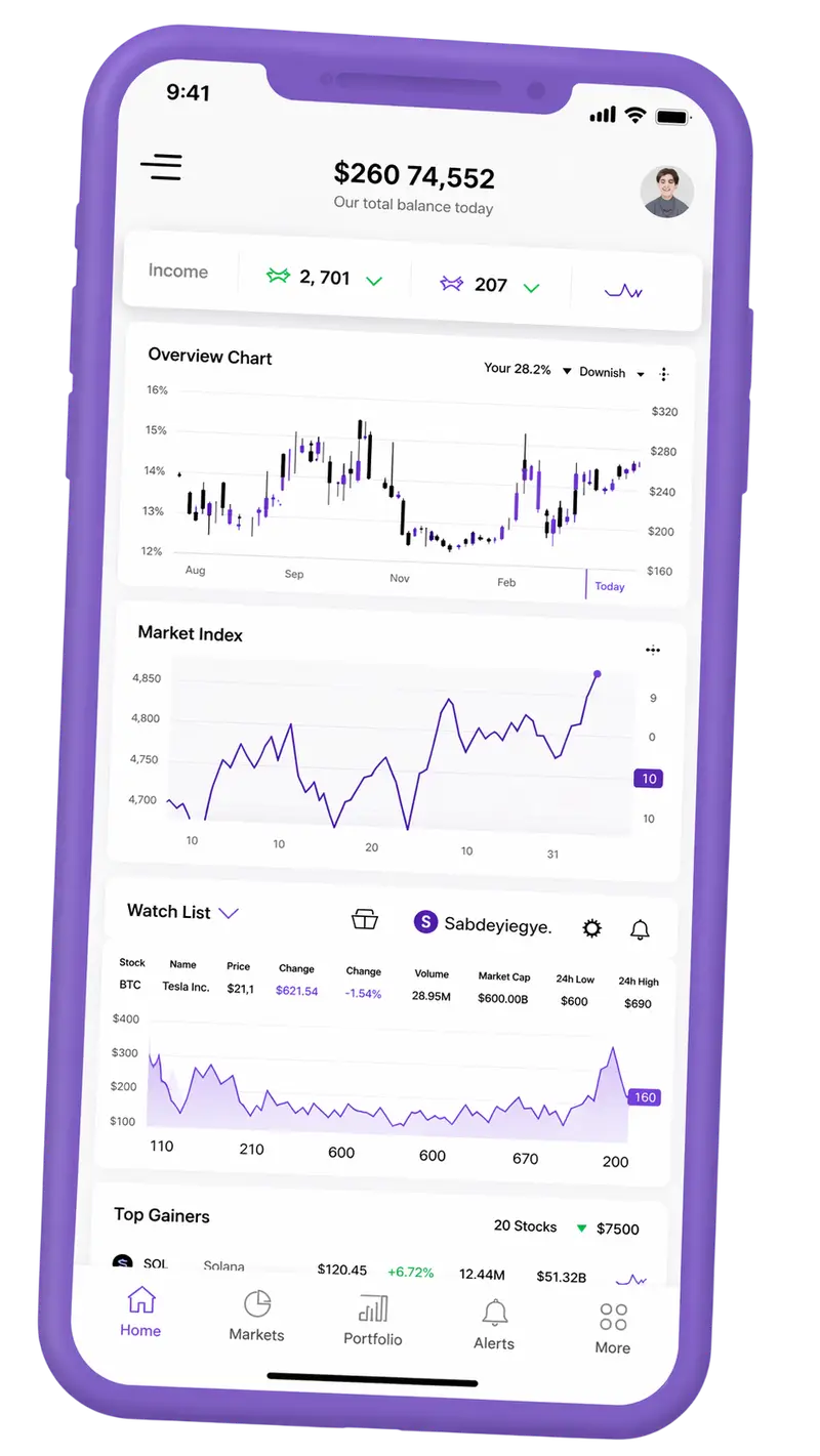 GroeiX trading platform on mobile